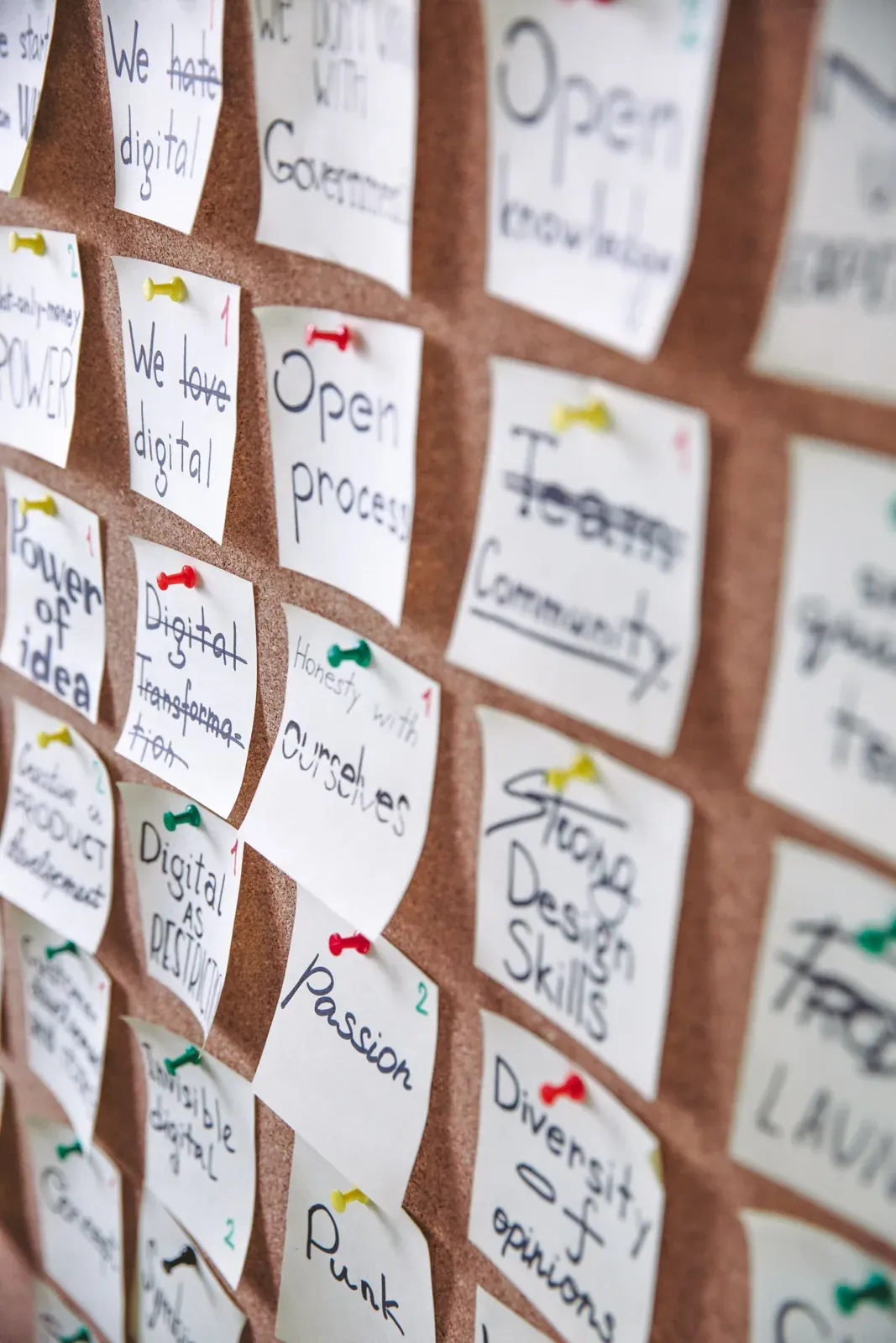Notas adhesivas organizadas en un tablero de planificación.