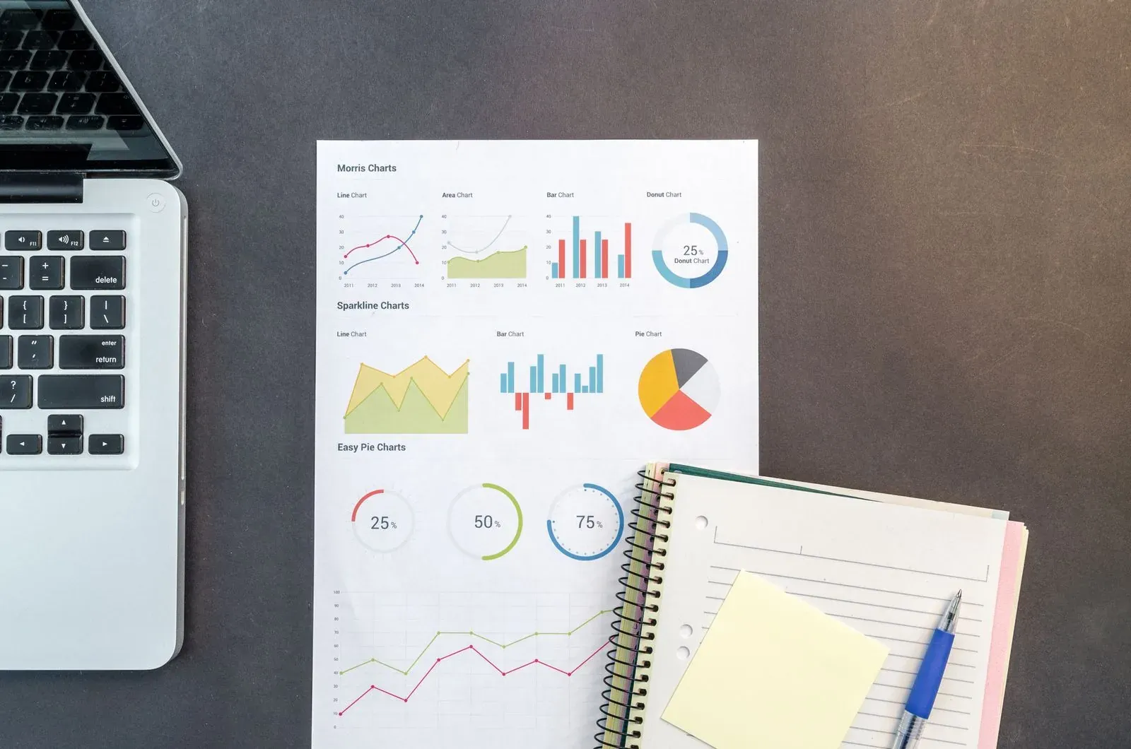 Cuaderno, gráficos y ordenador sobre una mesa de análisis.