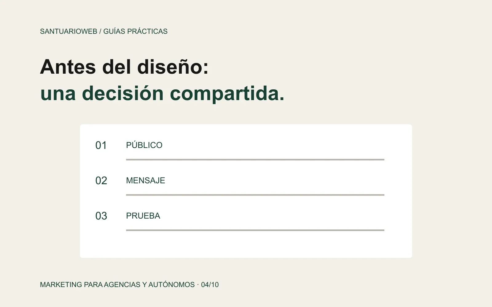 Tres bloques de un briefing creativo: público al que se dirige, mensaje principal y prueba disponible.